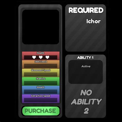 Dandy's World Stats Template