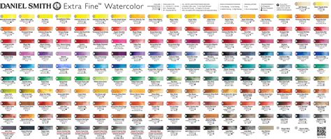 Daniel Smith Catalog