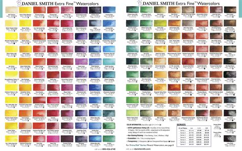 Daniel Smith Colour Chart