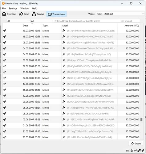 Dat File – 0.36688060 BTC BTC with Password Hint