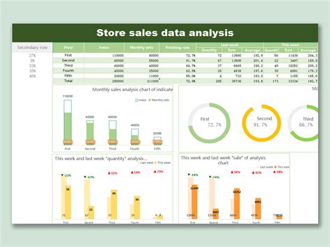 Data Analysis Excel Template Free Download