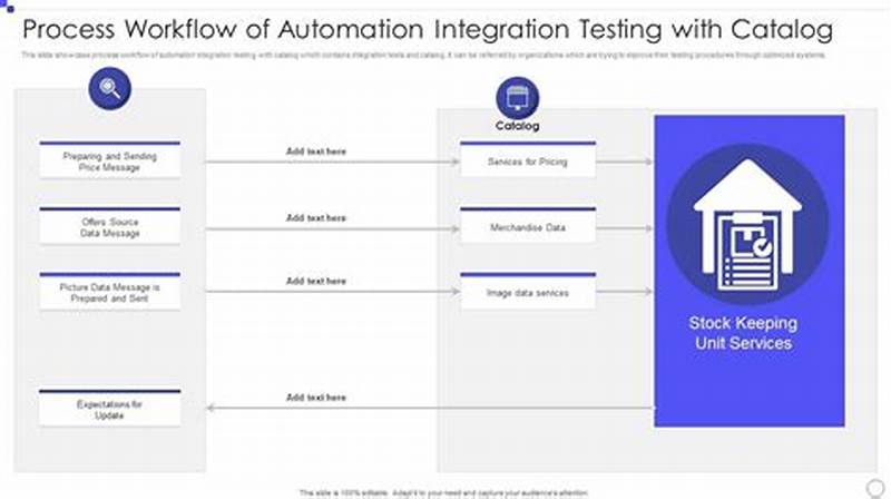 Data Catalog Integration Tools For Workflow Automation