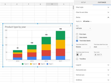 Data Labels Are Not Showing Up On Google Sheets Chart