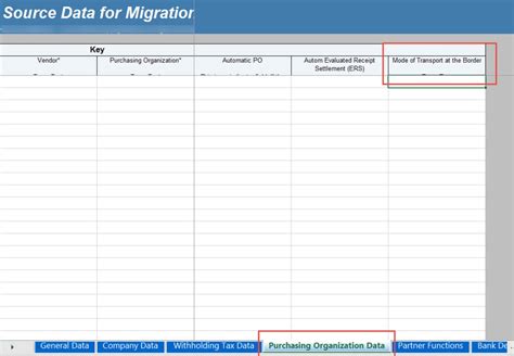 Data Migration Plan Template Excel