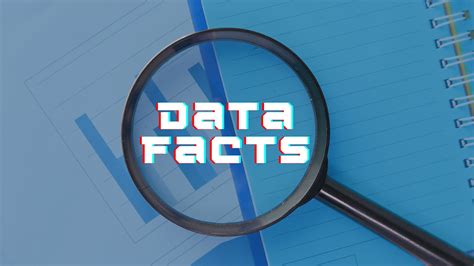 Data dan Fakta