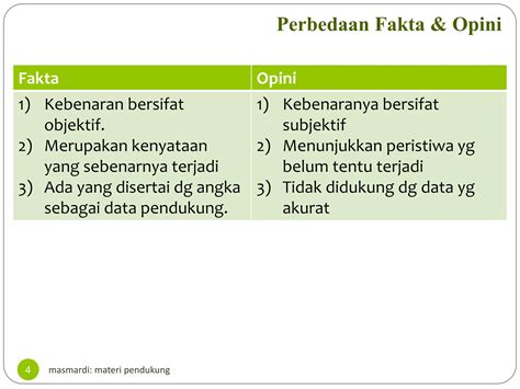 Data dan fakta akurat