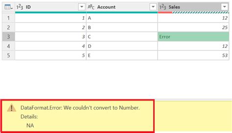 DataFormat.Error We Couldn't Convert to Number