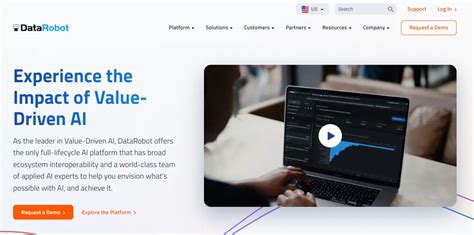 DataRobot Prediksi Data