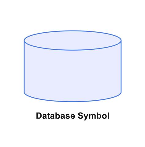 Database Symbol