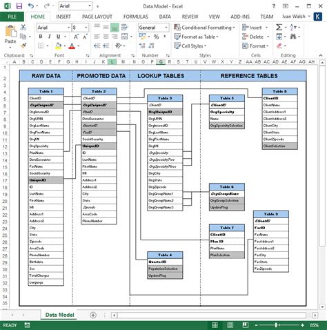 Database Table Template