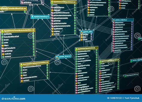 Database management control panel