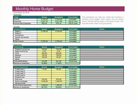 Dave Ramsey Budget Excel Template
