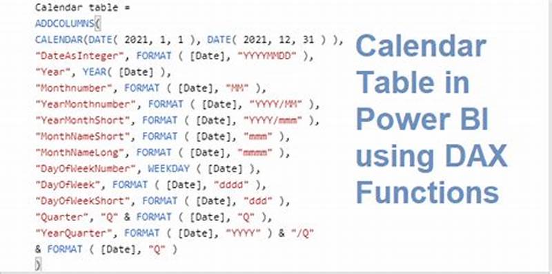 Dax Code For Calendar Table