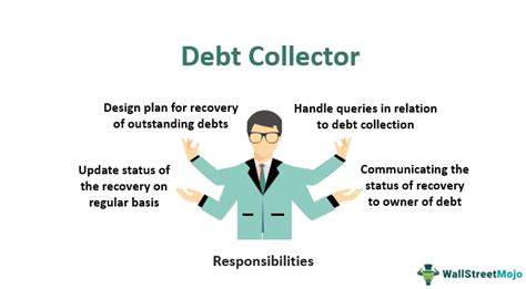Debt Collector
