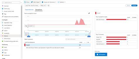 Debugging Web Apps: A Comprehensive Guide to Troubleshooting Application Insights JavaScript SDK