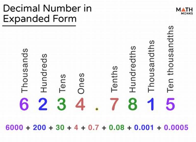 Decimal Numbers In Expanded Form