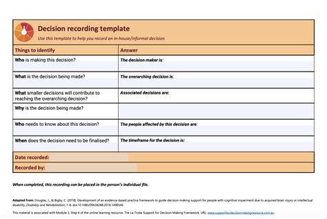 Decision Documentation Template