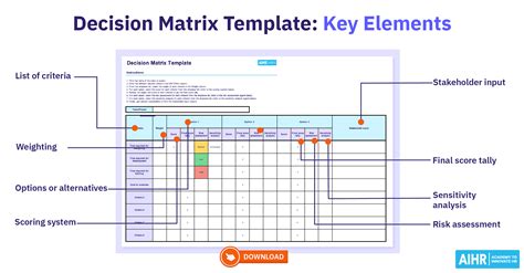 Decision Matrix Template Excel