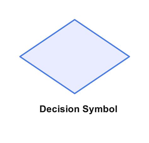 Decision Symbol