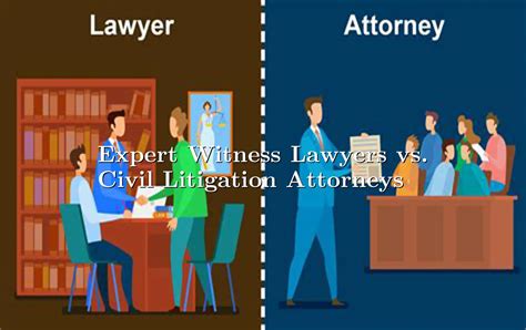 Decoding the Differences: A Comparison Between Litigation Attorney and Expert Witness Lawyer
