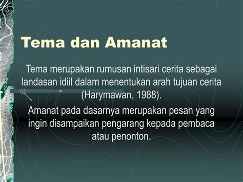 Definisi Amanat
