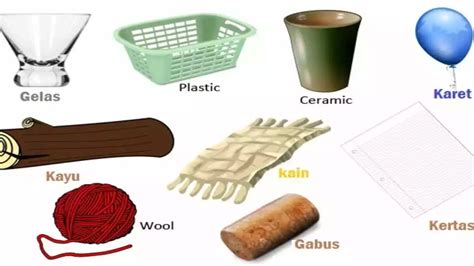 Definisi Benda Isolator