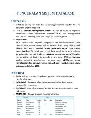 Definisi DBMS: Lebih dari Sekadar Database