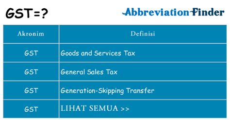 Definisi GST