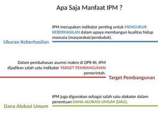 Definisi IPM