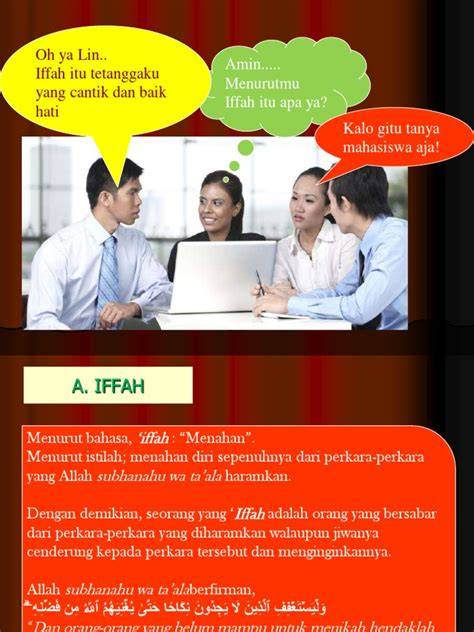 Definisi Iffah