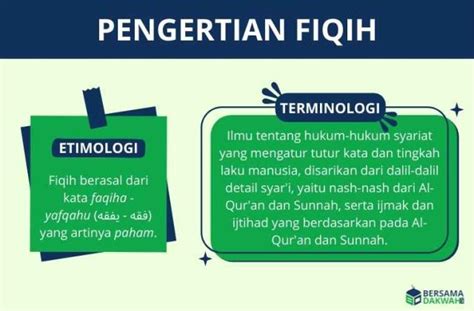 Definisi Ilmu Fiqih Terminologi