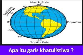 Definisi Khatulistiwa