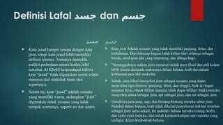 Definisi Lafal