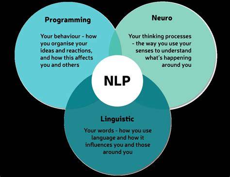 Definisi NLP
