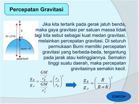 Definisi Percepatan Gravitasi
