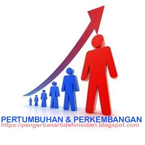 Definisi Perkembangan (Development)