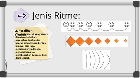 Definisi Ritme dalam Seni Rupa
