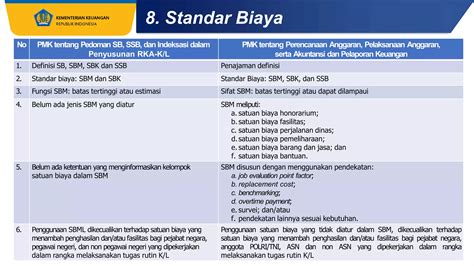 Definisi SBK dan Perbedaannya dengan Dokumen Kendaraan Lain