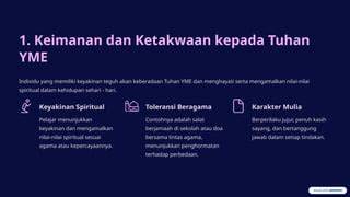 Definisi Tuhan YME