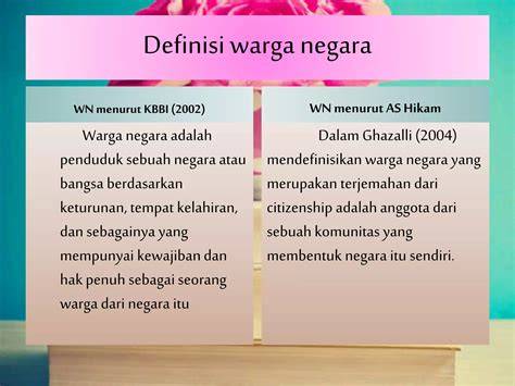 Definisi Warga Negara Indonesia