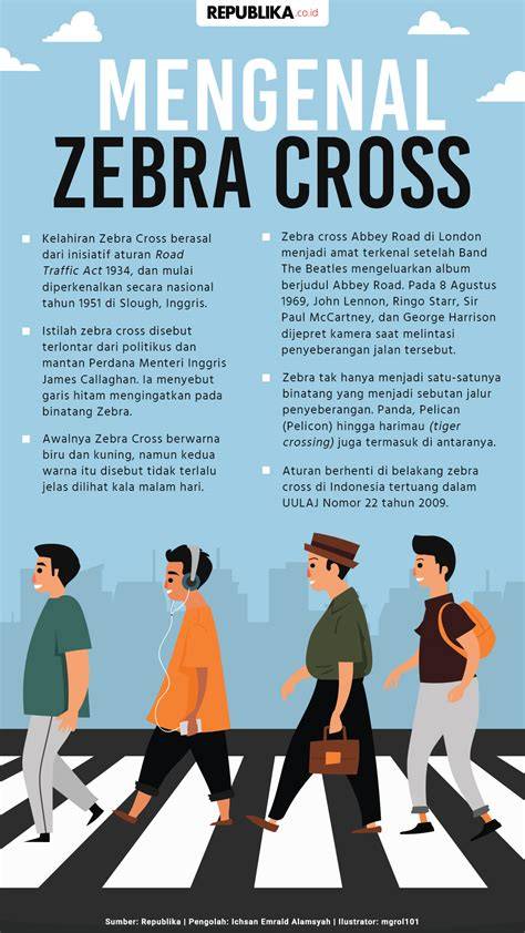 Definisi Zebra Cross