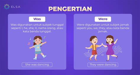 Definisi dan Penggunaan