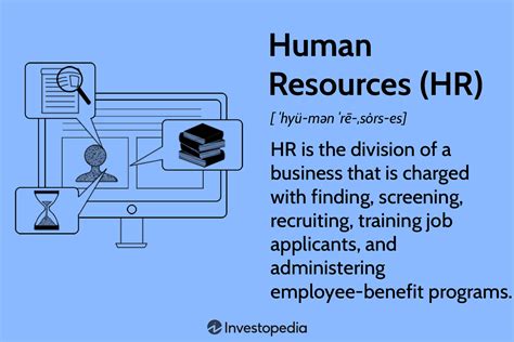 Definition of Human Resources