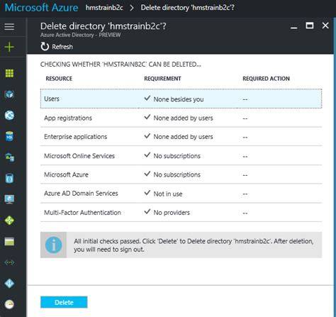 Delete Directory Option