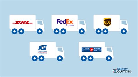 Delivery to Carrier