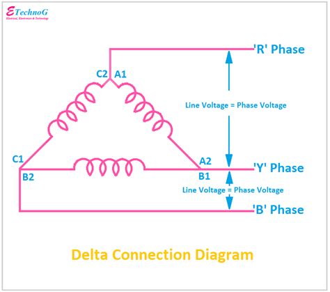 Delta electrical connection diagram
