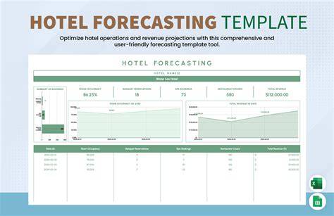 Demand Forecasting Hotel