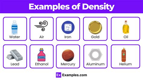 Density Comparison