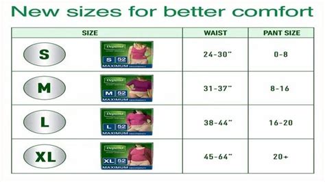 Depends Size Chart Men