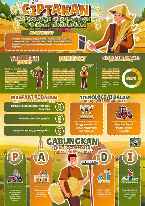 Desain Poster